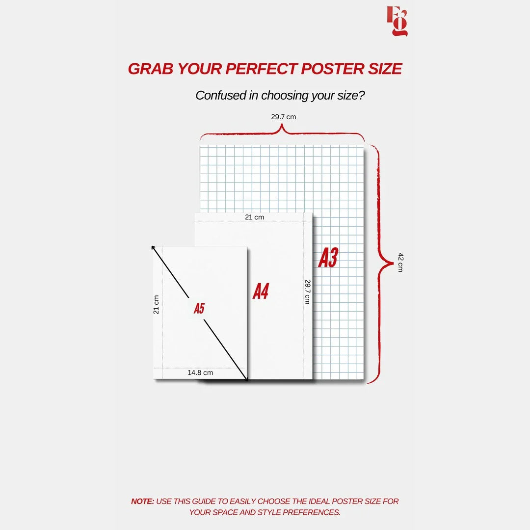 Metal poster sizing guide